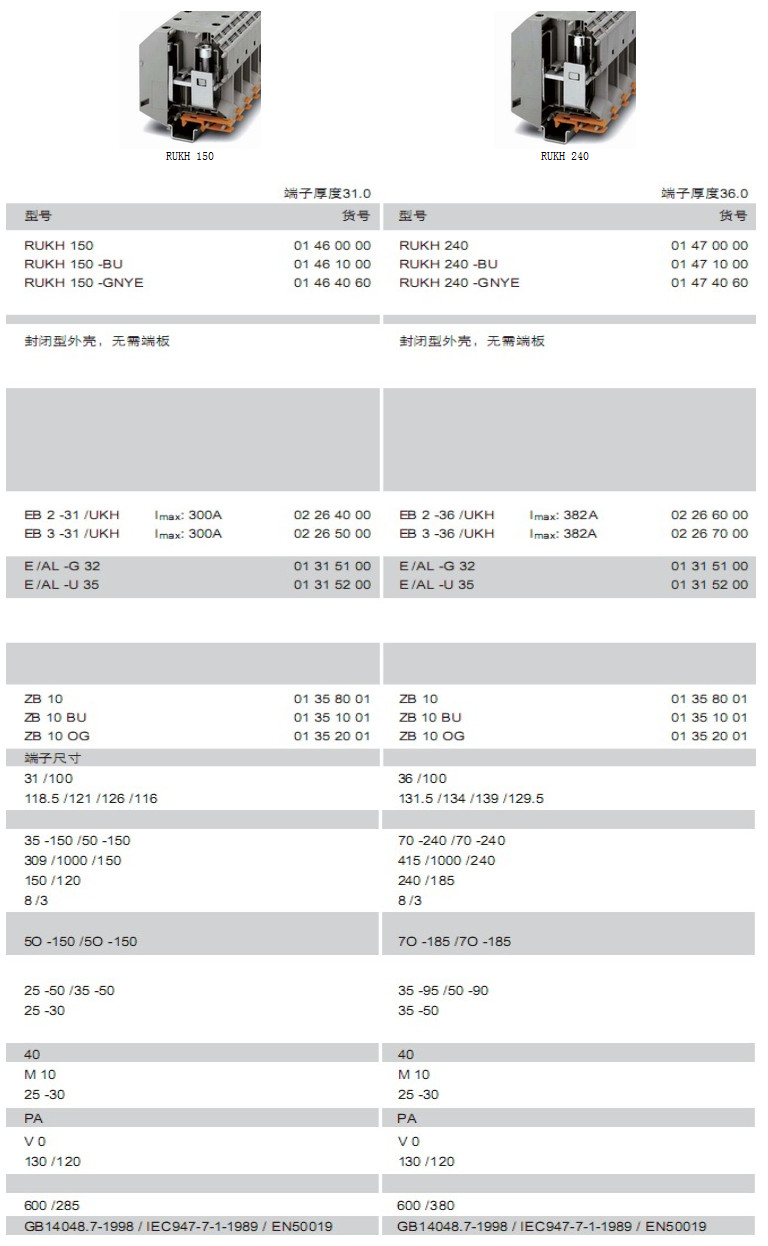 大電流端子RUKH150-RUKH240