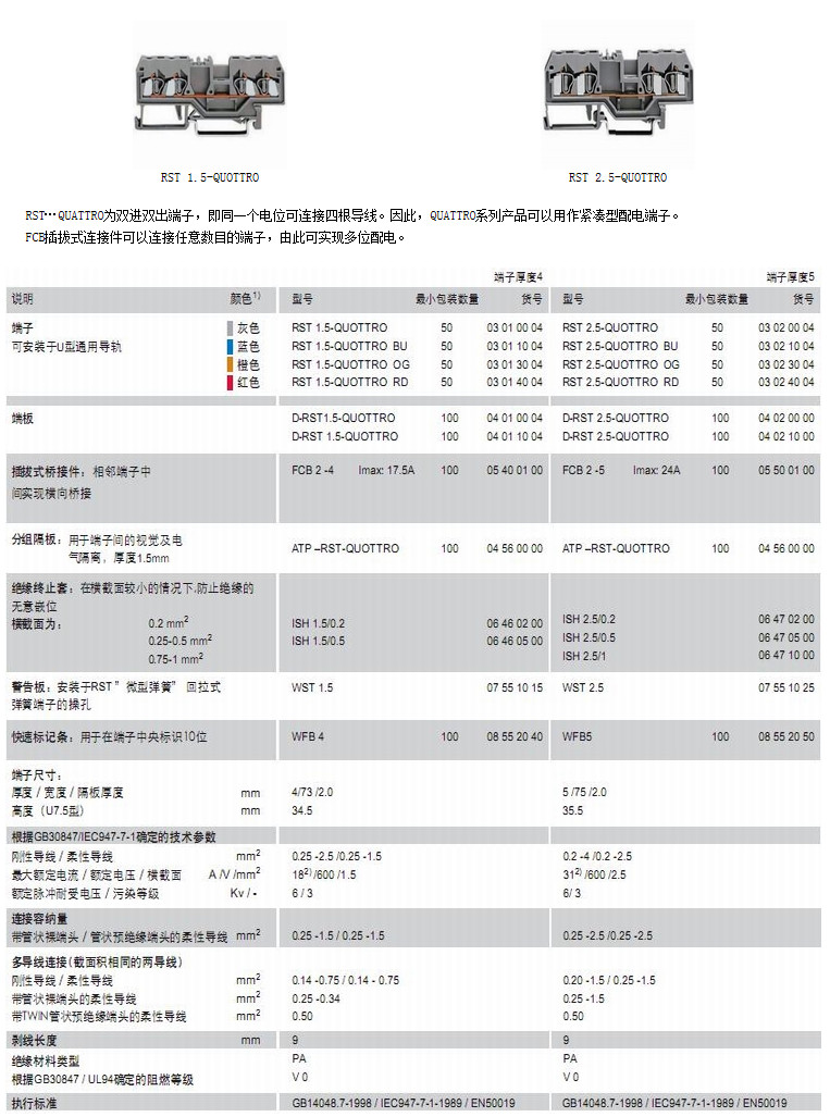   四導線(xiàn)直通彈簧端子RST1.5-RST2.5