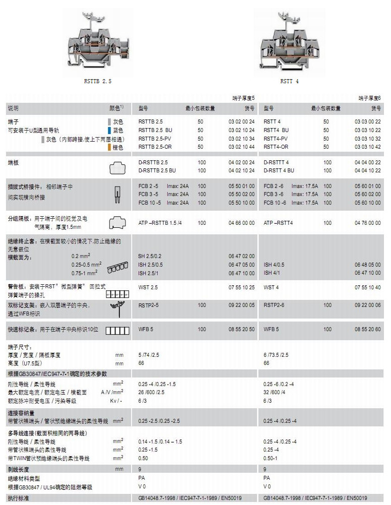 雙層彈簧端子2.5-RST4