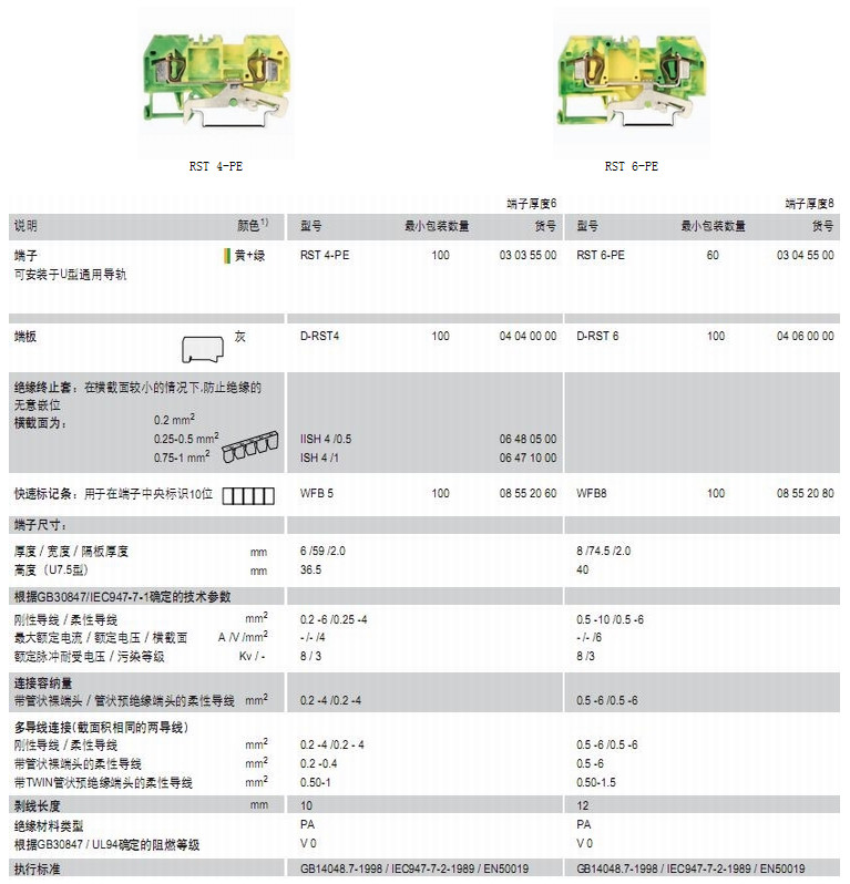 彈簧接地端子RST4-PE