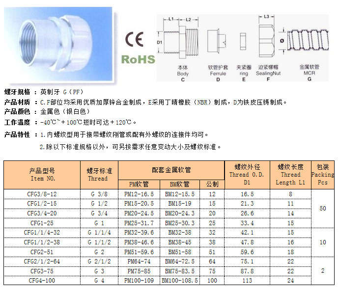 內螺紋軟管接頭