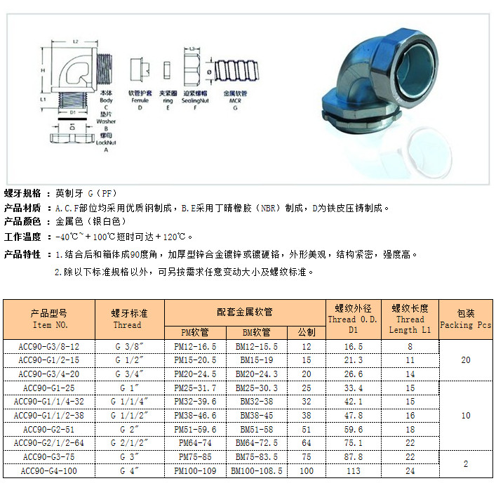 90度彎角軟管接頭