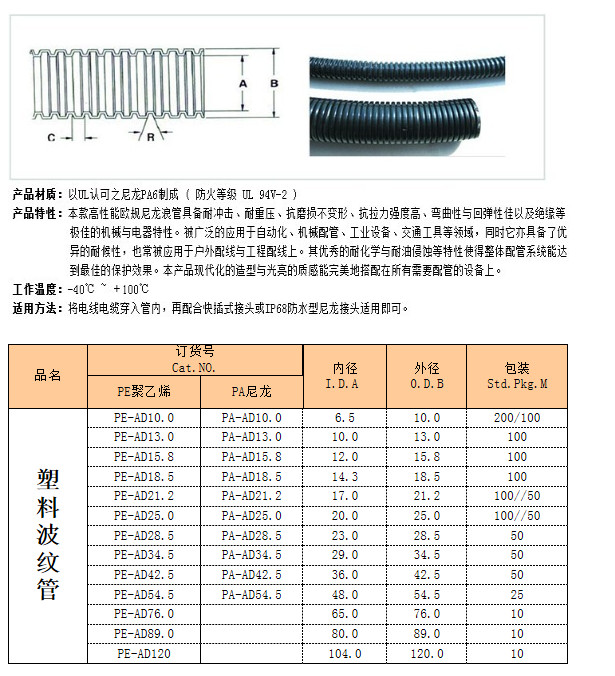   尼龍浪管