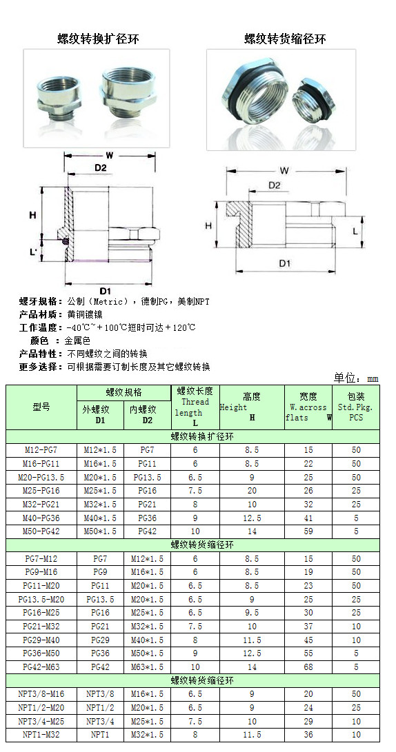 螺紋轉換環(huán)