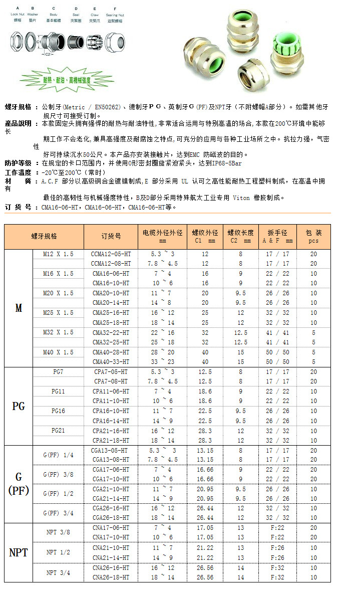 金屬耐高溫電纜固定頭