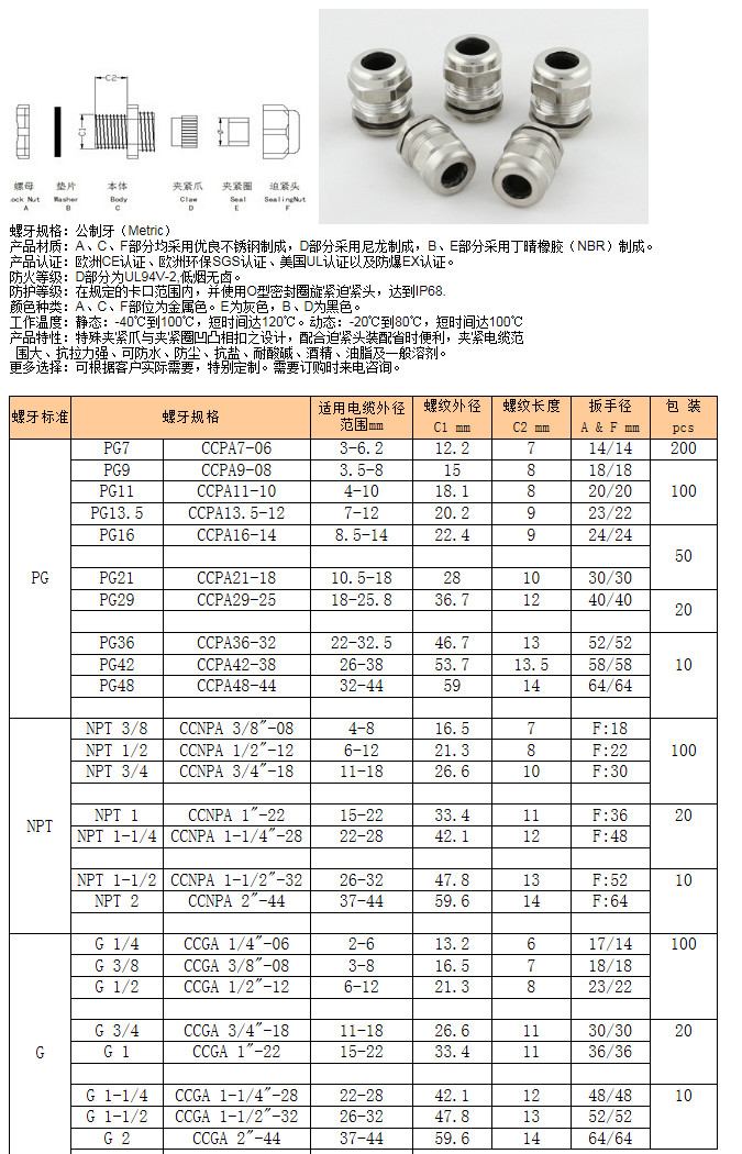 不銹鋼防水接頭PG/NPT/G制