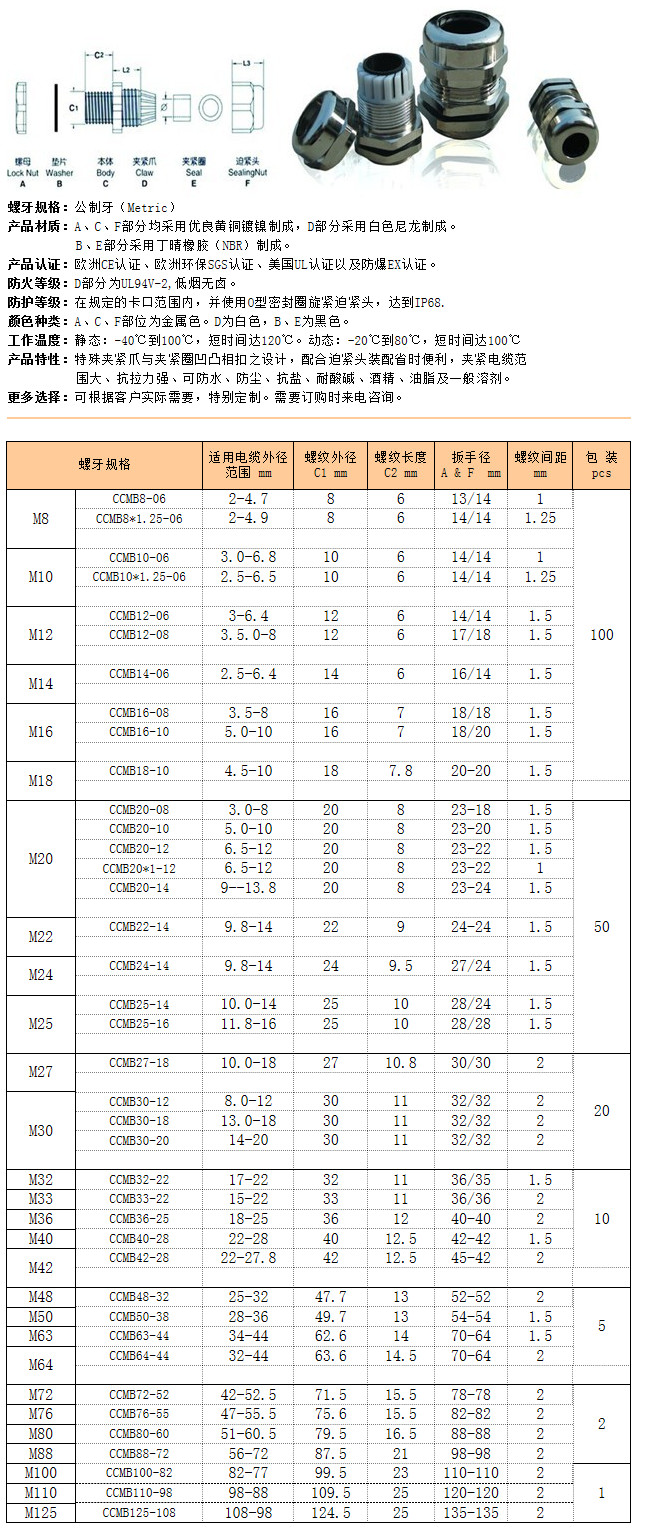   連體式金屬接頭M公制