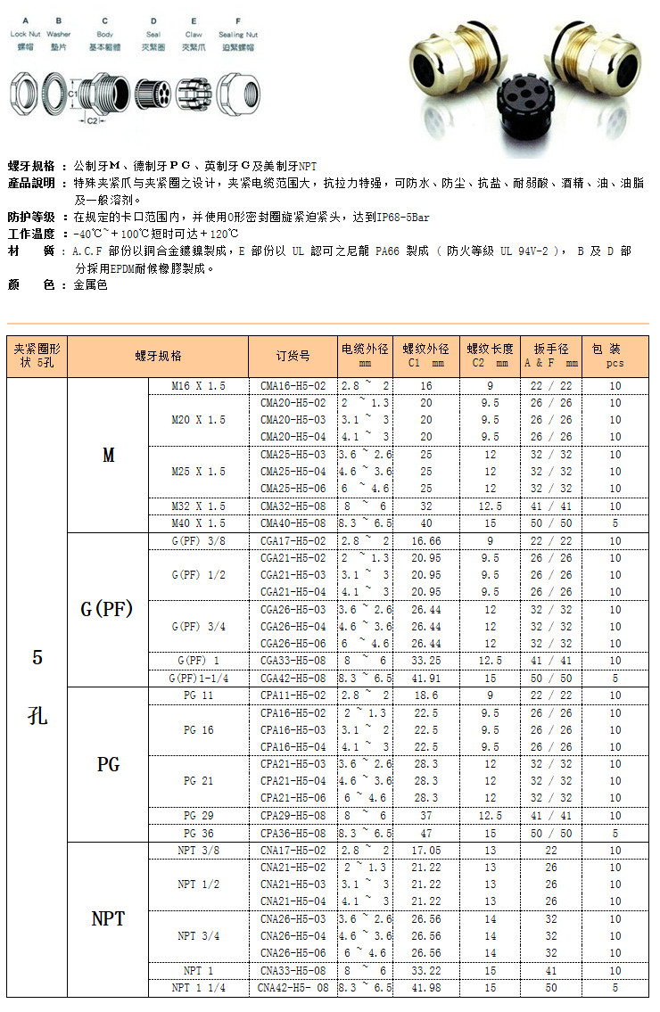 6孔金屬防水接頭