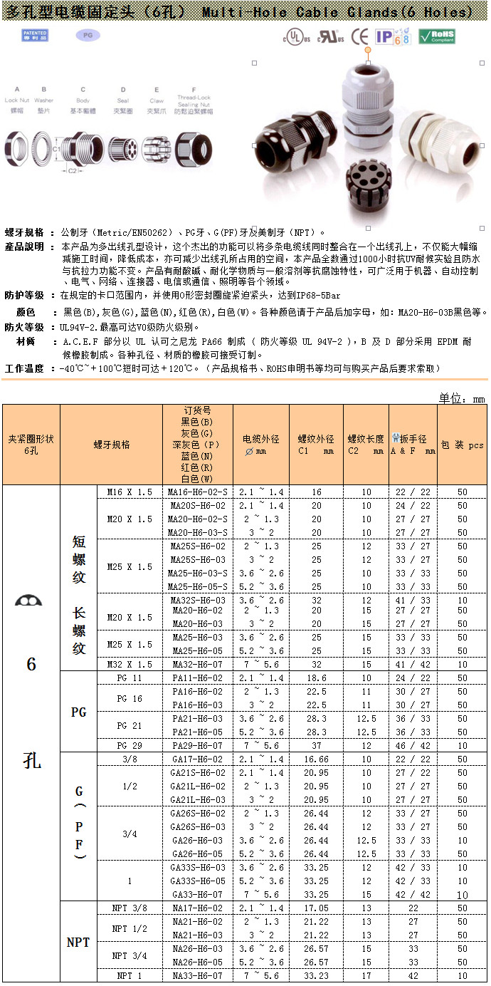 6孔尼龍電纜接頭