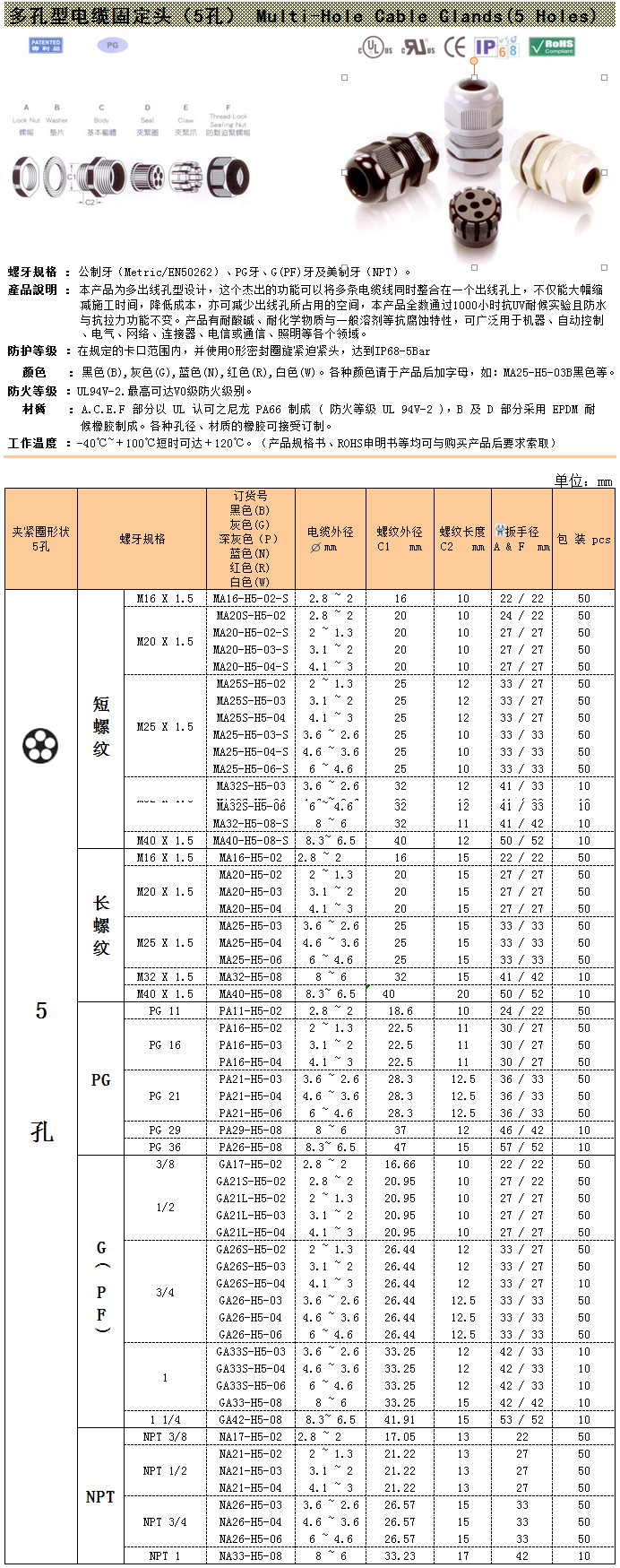 5孔尼龍電纜接頭