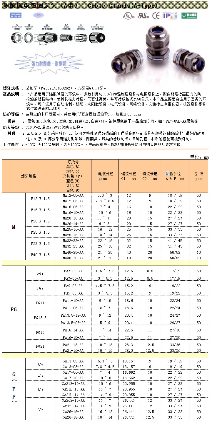 尼龍耐酸堿電纜固定頭