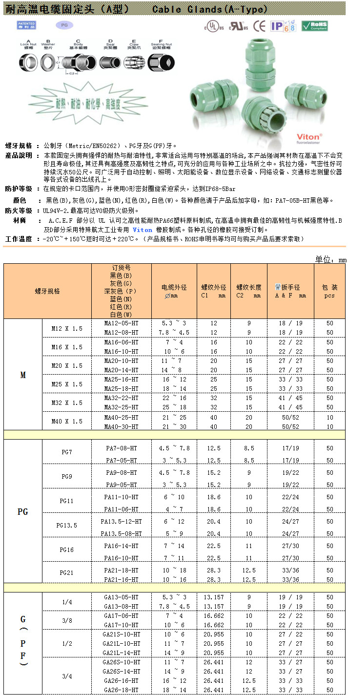 耐高溫尼龍電纜接頭