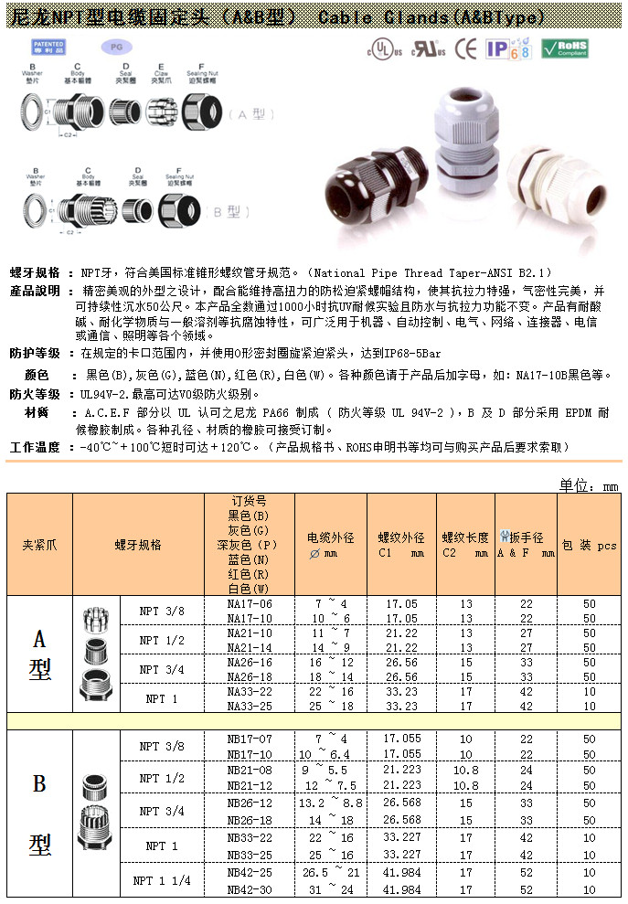 尼龍NPT美制