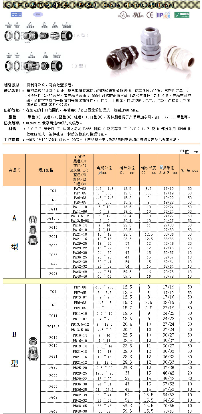 尼龍PG德制電纜接頭